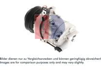 Kompressor, Klimaanlage