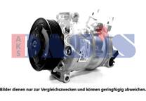 Kompressor, Klimaanlage
