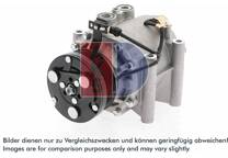 Kompressor, Klimaanlage