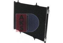 Kondensator, Klimaanlage