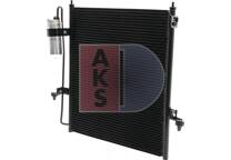Kondensator, Klimaanlage