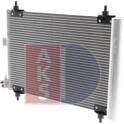 Kondensator, Klimaanlage AKS DASIS - 162007N