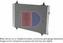 Kondensor, klimatanläggning