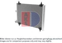 Kondensor, klimatanläggning