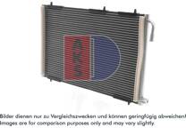 Kondensor, klimatanläggning