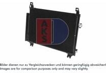 Kondensor, klimatanläggning
