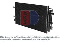 Kondensor, klimatanläggning