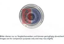 Koppeling, radiateurventilator