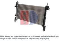 Kühler, Motorkühlung