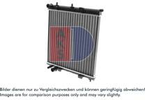 Kühler, Motorkühlung