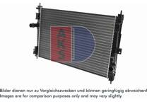 Kühler, Motorkühlung