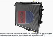Kühler, Motorkühlung