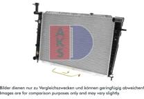 Kühler, Motorkühlung