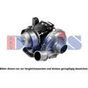 Lader, Aufladung AKS DASIS - 095052N