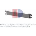 Kylare, motorkylning AKS DASIS - 480084N