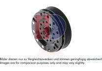 Magnetkupplung, Klimakompressor