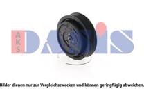 Magnetkupplung, Klimakompressor