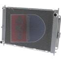 Module de refroidissement AKS DASIS - 070164N