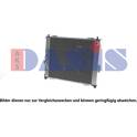 Module de refroidissement AKS DASIS - 180117N