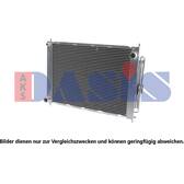 Módulo de refrigeração AKS DASIS - 180078N