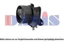 Pulseur d'air, ventilation habitacle