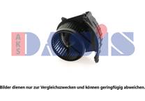 Pulseur d'air, ventilation habitacle
