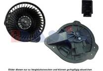 Pulseur d'air, ventilation habitacle