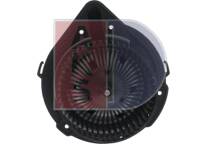 Pulseur d'air, ventilation habitacle