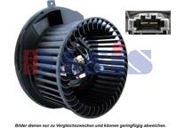 Pulseur d'air, ventilation habitacle