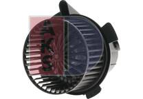 Pulseur d'air, ventilation habitacle