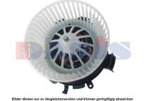 Pulseur d'air, ventilation habitacle