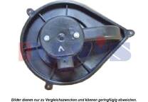 Pulseur d'air, ventilation habitacle