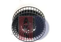 Pulseur d'air, ventilation habitacle