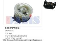 Pulseur d'air, ventilation habitacle