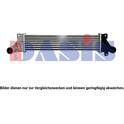 Radiador de aire de admisión AKS DASIS - 027020N