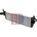 Radiador de aire de admisión AKS DASIS - 047025N