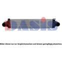 Radiador de aire de admisión AKS DASIS - 047028N