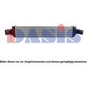 Radiador de aire de admisión AKS DASIS - 047047N