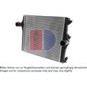 Radiador de aire de admisión AKS DASIS - 087034N