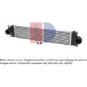 Radiador de aire de admisión AKS DASIS - 097034N