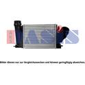 Radiador de aire de admisión AKS DASIS - 187049N