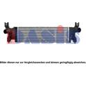 Radiador de aire de admisión AKS DASIS - 327004N