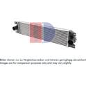 Radiador do ar de sobrealimentação AKS DASIS - 187014N
