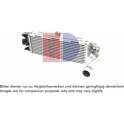 Radiador do ar de sobrealimentação AKS DASIS - 407011N
