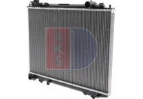 Radiador, refrigeración del motor