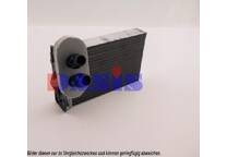 Radiateur chauffage