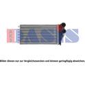 Radiateur chauffage AKS DASIS - 069002N