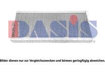 Radiateur chauffage