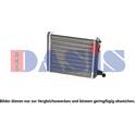 Radiateur chauffage AKS DASIS - 089110N