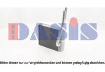 Radiateur chauffage